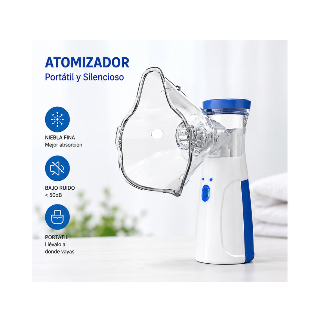 Nebulizador Portátil con Mascarilla para Niños y Adultos